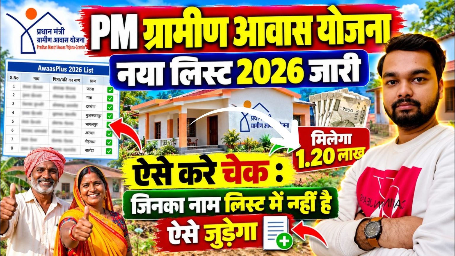 PM Awas Yojana Gramin List 2026